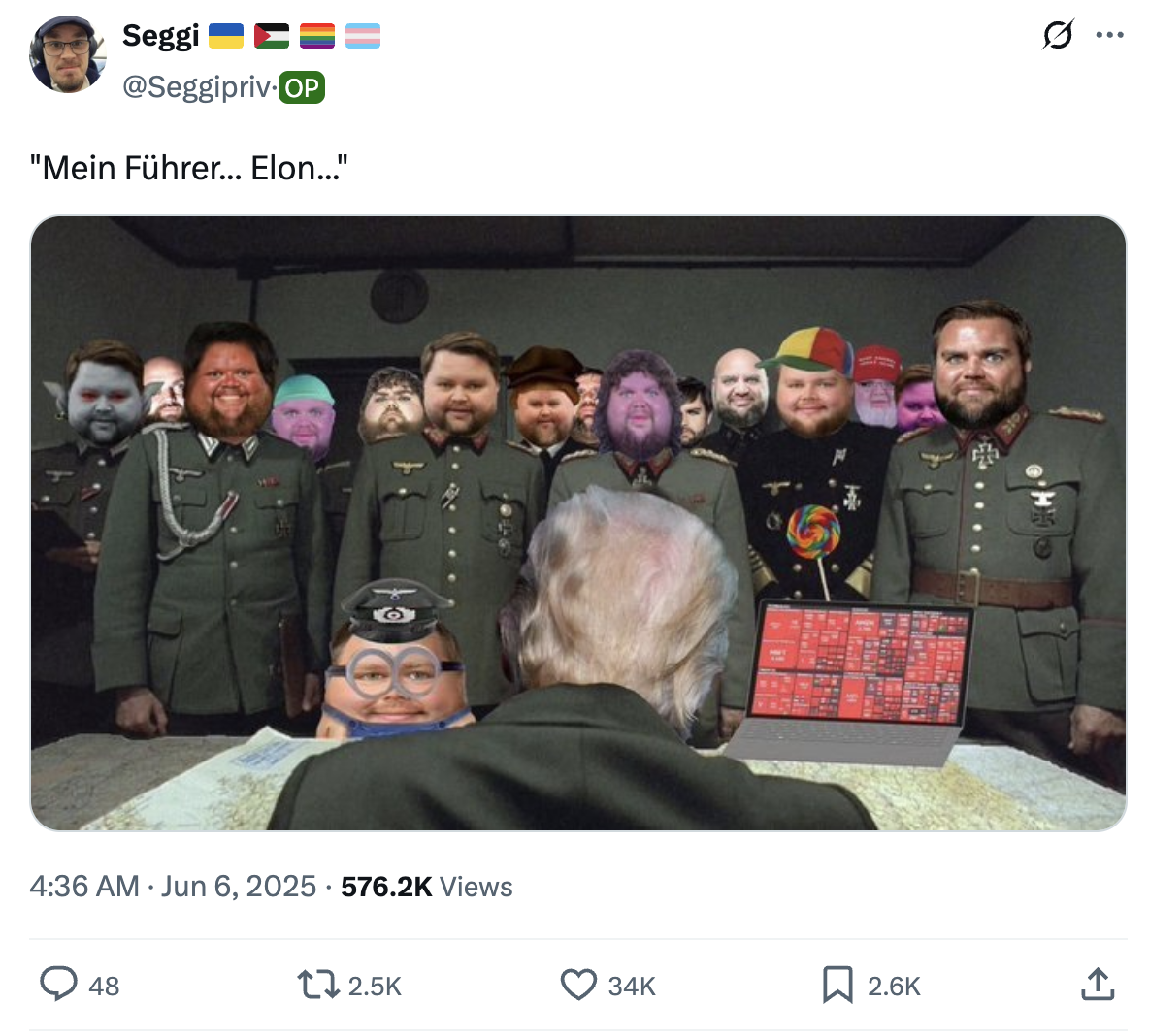 Meme tagged meme, trading
